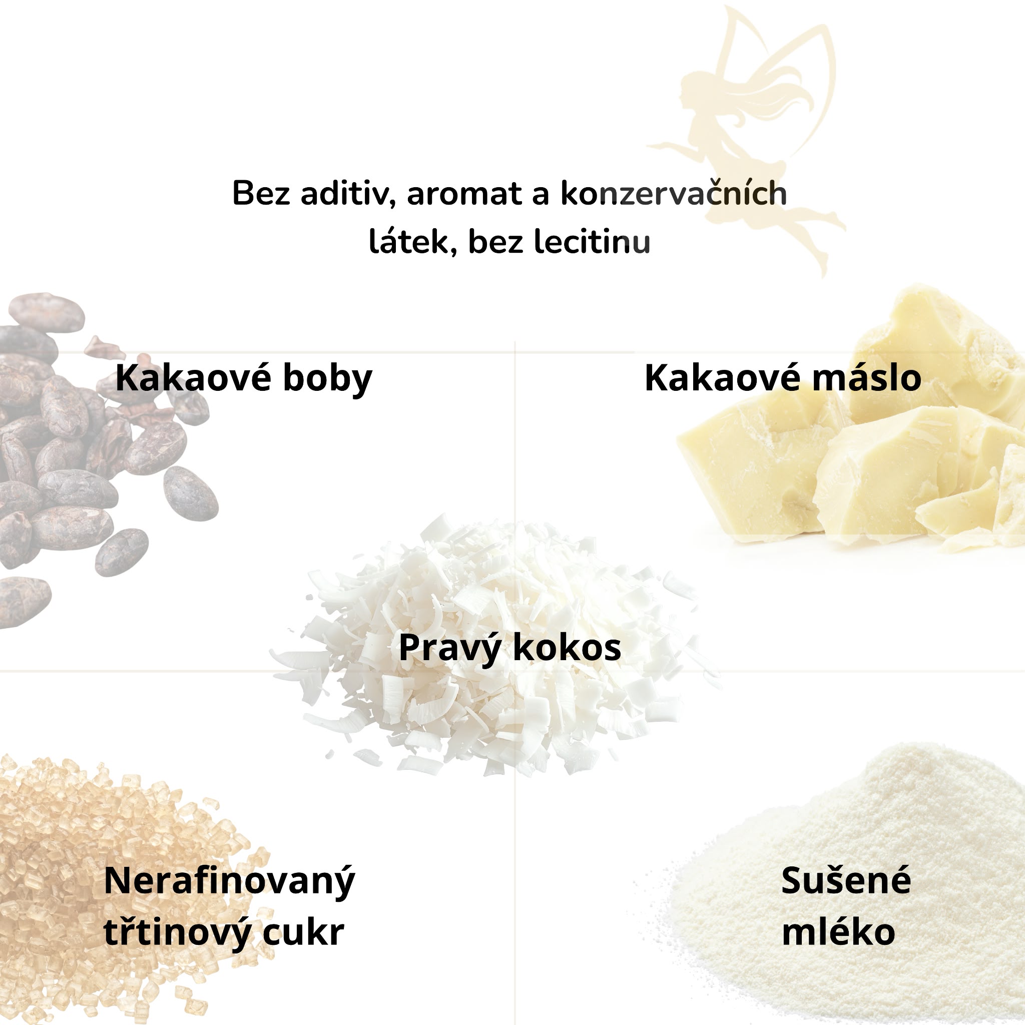 Ingredience čokolády Fabela